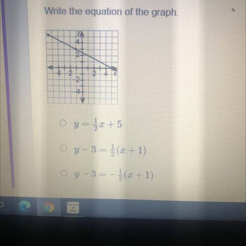 Write the equation of the graph