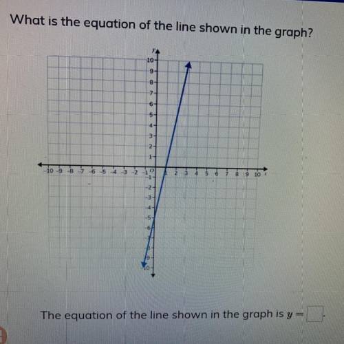 The equation of the line shown in the graph is y =?.