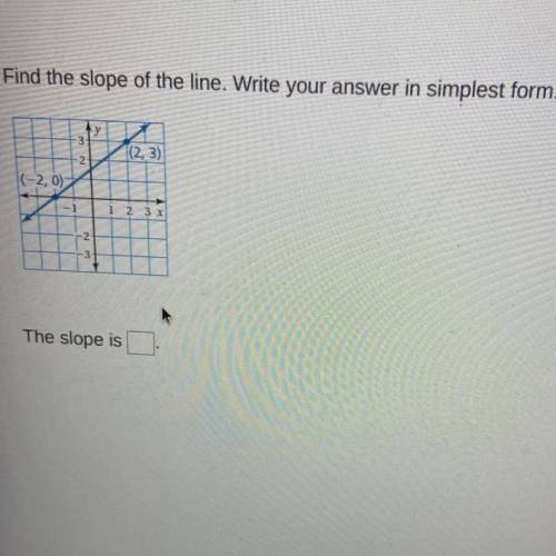 Help please! Will give brainiest if correct!

Find the slope of the line. Write your answer in sim