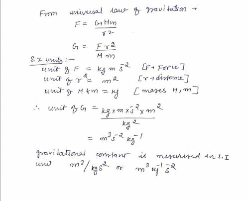 Newton's law of universal gravitation is represented by

GMm
where F is the magnitude of the gravit