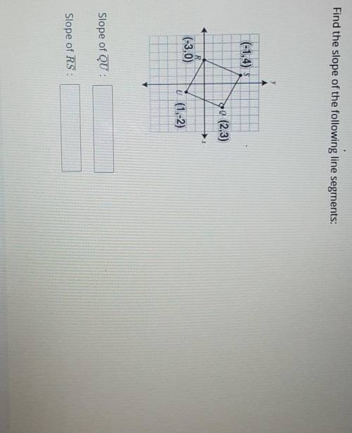 Anyone help please it due today? ​