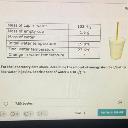 For the laboratory data above, determine the amount of energy absorbed/lost by

the water in joule