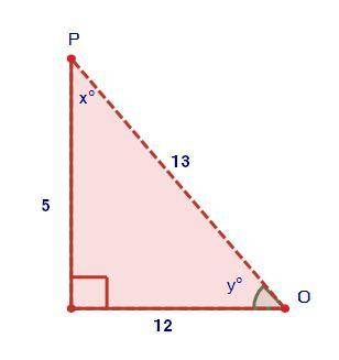 PLEASE HELP NOW 50 POINTS! :)

What relationship do the ratios of sin x° and cos y° share?