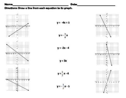 Write a system of eqautions matching the graph. Thanks for your time!