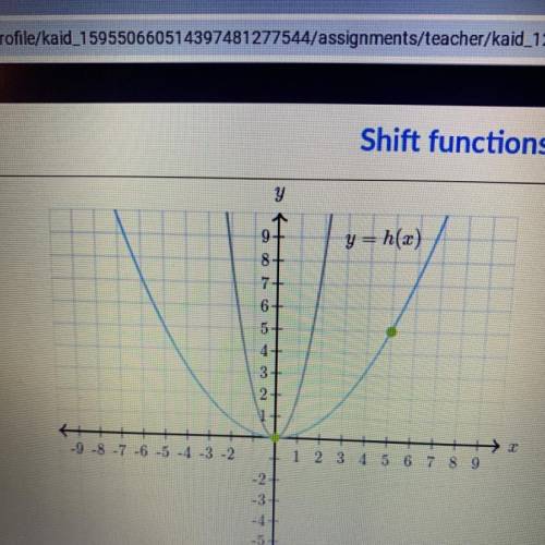 The graph of the function h(x)=2x^2 is shown on the grid below

Graph the function g(x)=2(x+1)^2-8