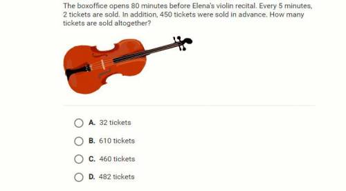 The box office opens 80 minutes before Elena's violin recital. Every 5 minutes, 2 tickets are sold.
