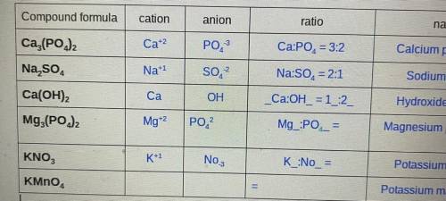 I need help with the last two parts!