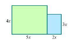 Which simplified expression matches the perimeter of the shape?