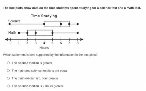 Which statement is best supported by the information in the box plots?