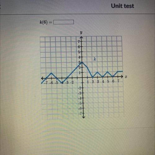 K(6)= ? Please help with this question.