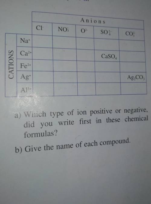 is there anyone good at chemistry that can solve this pic? thank u so much but since we're learning