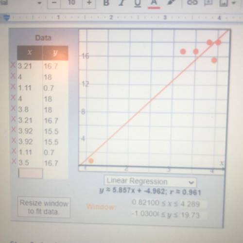 PLEASE HELP, DUE SOON

PLEASE HELP, DUE SOON
B) Describe the type of correlation between the two v