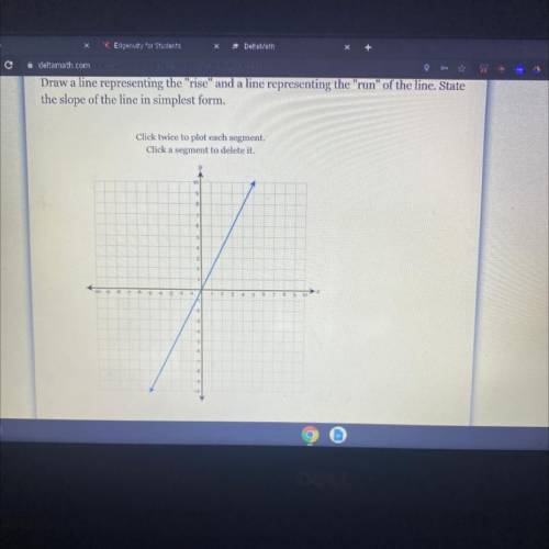 Draw a line representing the rise and a line representing the run of the line. State

the slop