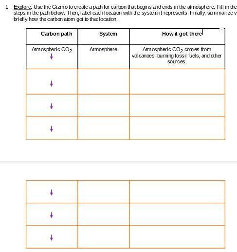 Please help!!

Directions-
Explore: Use the Gizmo to create a path for carbon that begins and ends