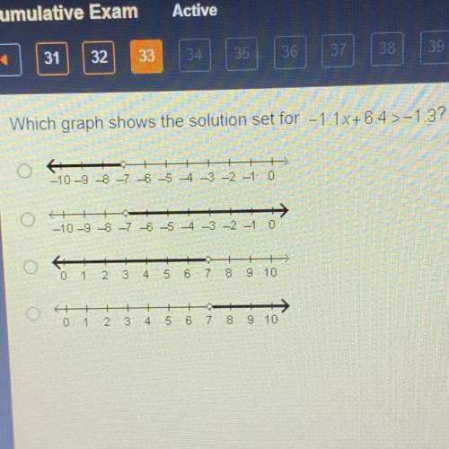 Which graph shows the solution set for -1.1x+6.4>-1.3