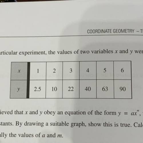 9.

In a particular experiment, the values of two variables x and y were... see picture below
It i