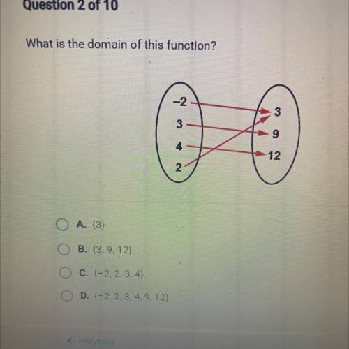 What is the domain of the function