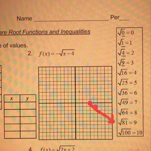 Can anyone help me with this Algebra problem?