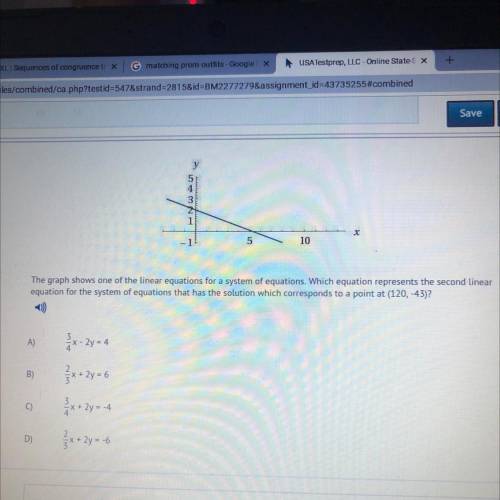 The graph shows one of the linear equations for a system of equations. Which equation represents th