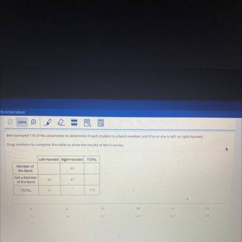 Ben surveyed 175 of his classmates to determine if each student is a band member and if he or she i