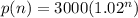 p(n) = 3000 (1.02^{n})