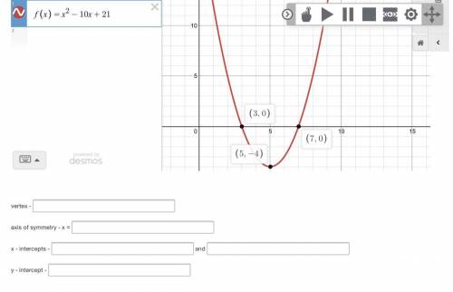 Use the Desmos graph and equation to get the answer to the vertex, axis of symmetry (x=), x interce
