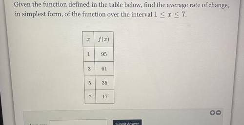 Given the function defined in the table below, find the average rate of change,

in simplest form,