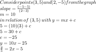 Consider points (3,5) and (2,-5) from the graph \\ slope =  \frac{( - 5 - 5)}{(2 - 3)}  \\ m = 10 \\ in \: relation \: of \: (3,5) \: with \: y = mx + c \\ 5 = (10)(3) + c \\ 5 = 30 + c \\ c =  - 25 \\ y = 10x - 25 \\  \frac{y}{5}  =  2x - 5