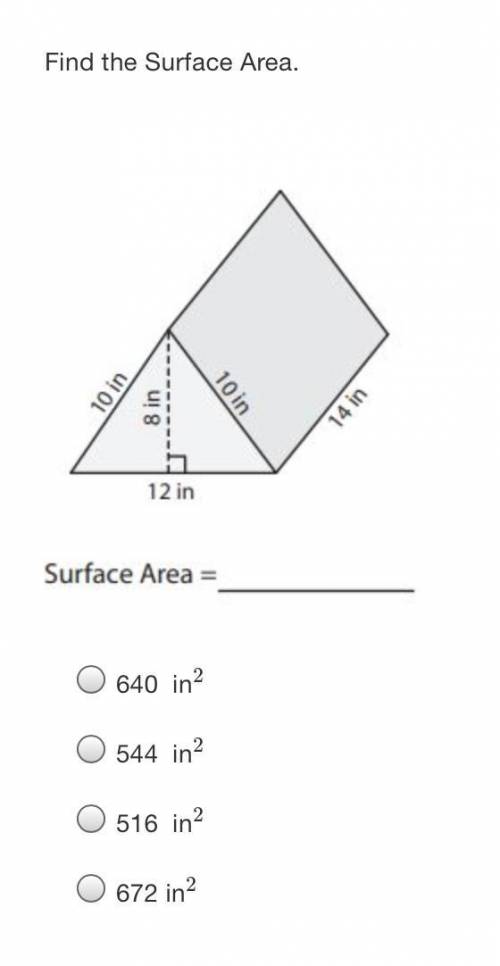 Surface area I guess
