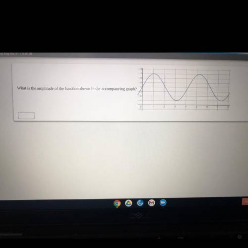 What is the amplitude of the function shown in the accompanying graph