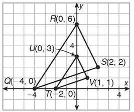 What is the scale factor from Triangle TUV to Triangle QRS?