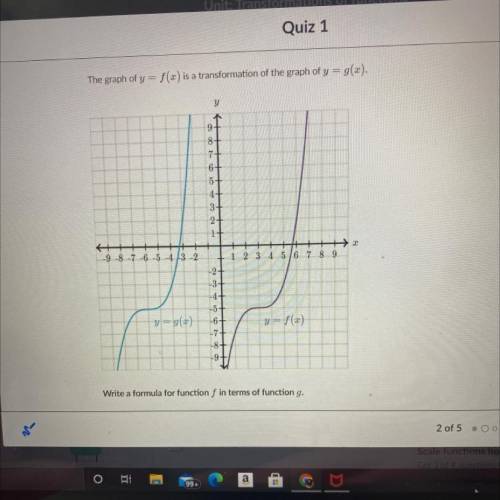 The graph of y = f(x) is a transformation of the graph of y = g(x).