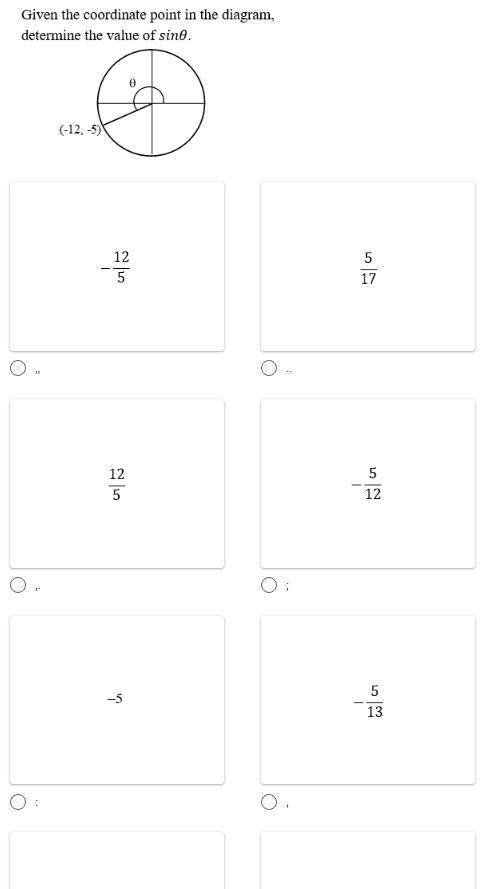 Given the coordinate point in the diagram, determine the value of sin 0