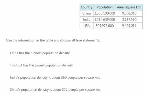 Plz help! Urgent!
Use the information in the table and choose all true statements.