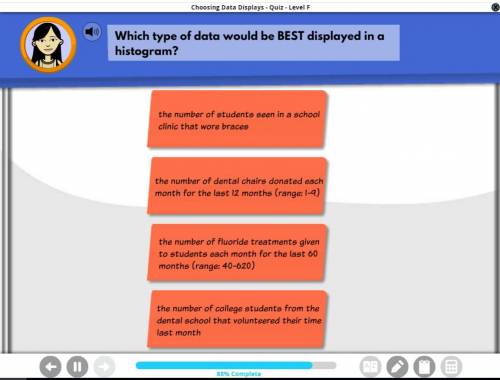 Which type of data would be the best displayed in a historgram plz help me