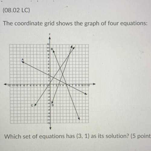 Which set of equations has (3,1) as its solution?

1.) A and B 
2.) C and D
3.) B and D
4.) A and