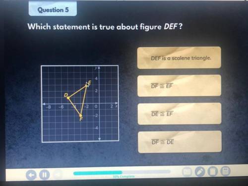 Which statements is true about figure DEF? 
(I NEED HELP PLEASE)
ITS DUE TODAY