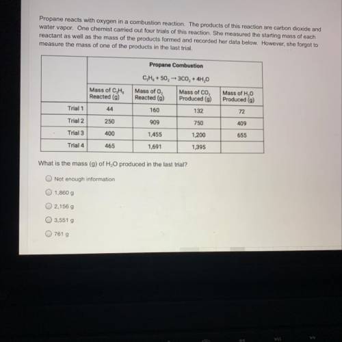 PLEASE HELP!! Question: what is the mass (g) of H20 produced in the lass trial?