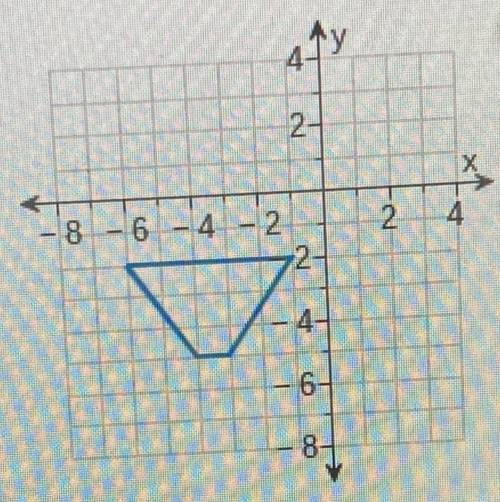 Find the area of the polygon in square units.