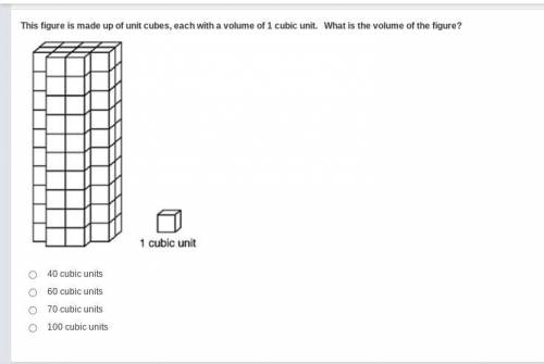 This figure is made up of unit cubes, each with a volume of 1 cubic unit. What is the volume of the