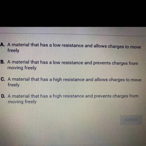 Which of the following describes an electric insulator?