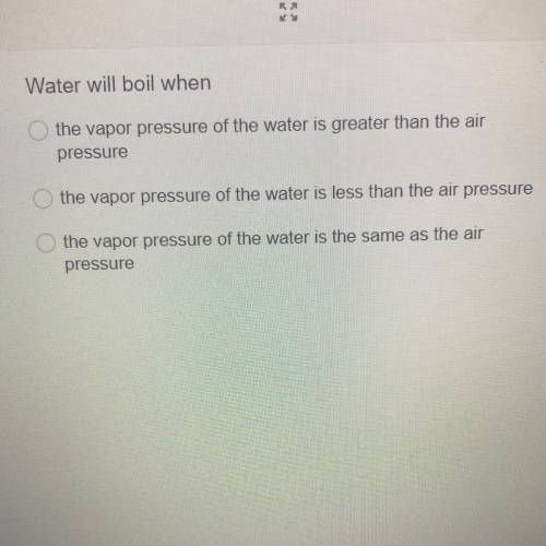 Water will boil when...