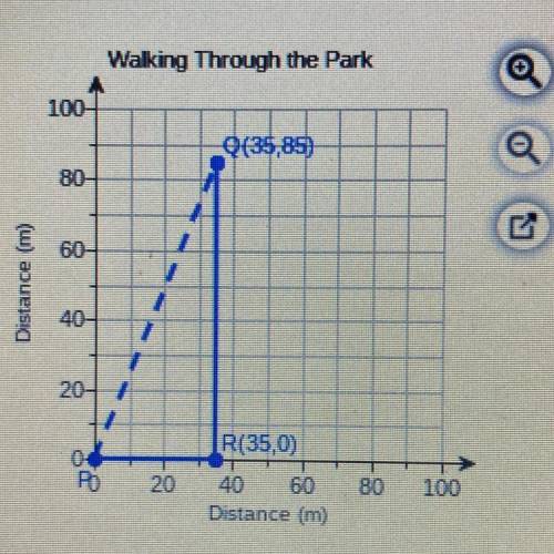 you walk along the edge of a park. then you take a shortcut represented by PQ on the graph. what is