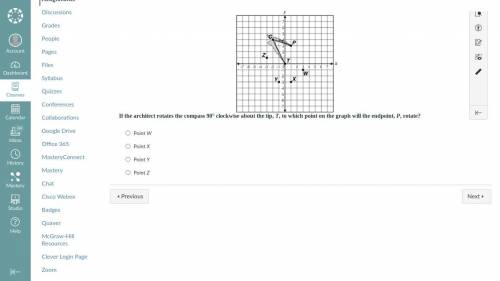 If the architect rotates the compass 90° clockwise about the tip, T, to which point on the graph wi