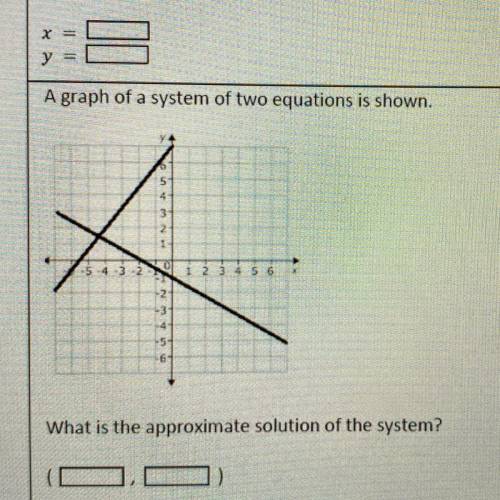 A graph of a system of two equations is shown. PLEASE HELP