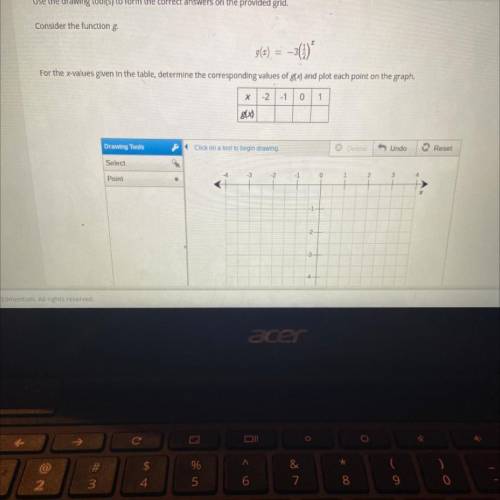 Use the drawing tool(s) to form the correct answers on the provided grid.

Consider the function g