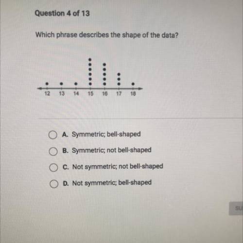 Which phrase describes the shape of the data? Please help I will give brainleist