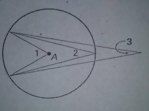 How do I solve for angles 1, 2 & 3???​