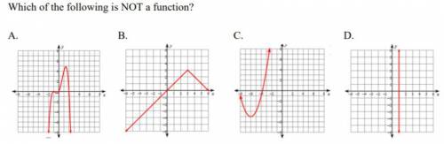 Which of the following is not a function ?
A B C D
PLEASE HELP FAST