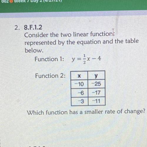 Consider the two linear functions represented by the equation and the table below.
